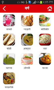 ruchira recipe book in marathi free download